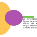 De la investigación